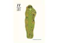 Hole Map